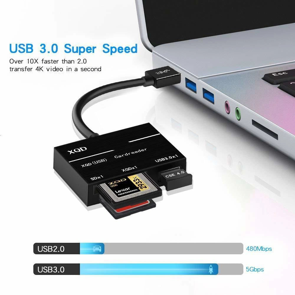 XQD/SD Card Reader Adapter, USB 3.0 Portable Flash Memory Card Reader, For XQD/SD Camera Card, for Sony M/G Series, Lexar USB Mark Card