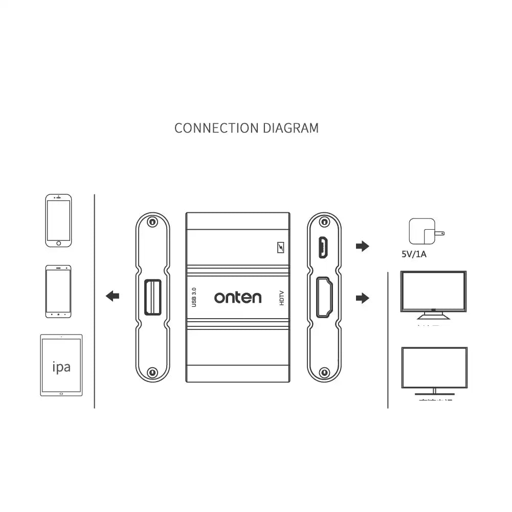 Onten High-Definition Display Device for Mobile Phone - OTN-75009