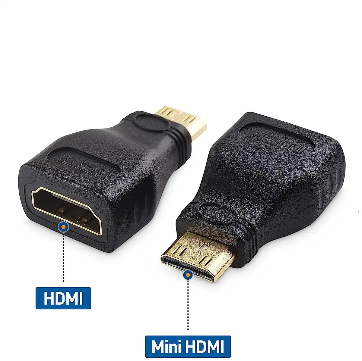 HDMI Mini to HDMI Female Adapter - HD701