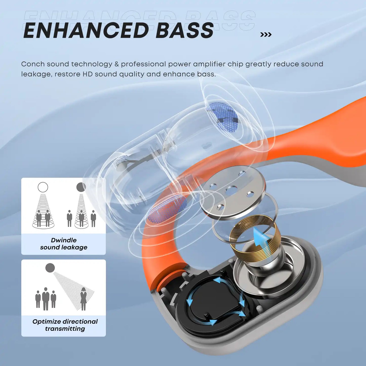 Langsdom Opetec Race 4 Sports Headphones – Directional Sound, Conch Sound Tech, Enhanced Bass, IPX4, 15H Playtime