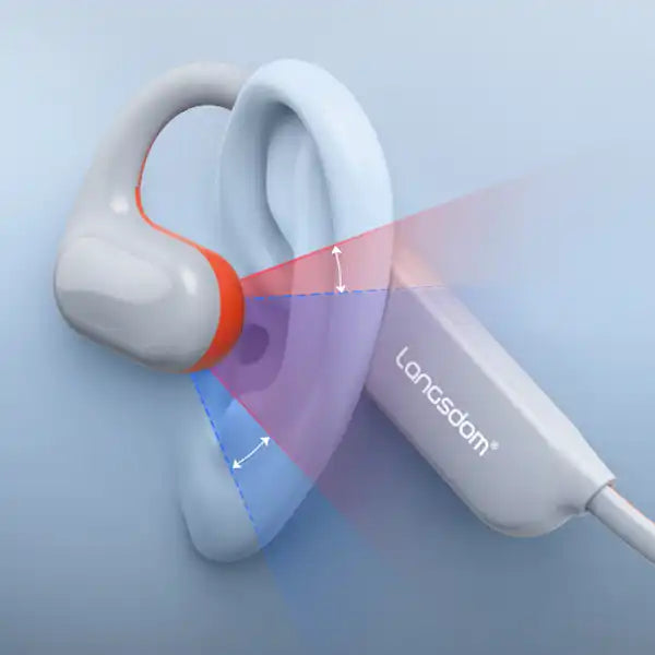 Langsdom Opetec Race 4 Sports Headphones – Directional Sound, Conch Sound Tech, Enhanced Bass, IPX4, 15H Playtime