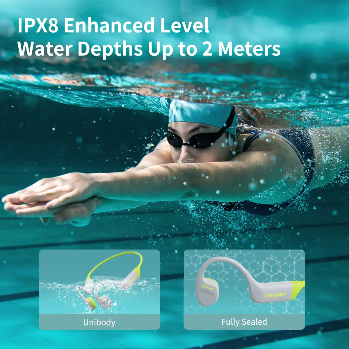 Langsdom Airswim Open-Ear Bone Conduction Headphones – IPX8 Waterproof, 32GB MP3 Storage - BE15-GG