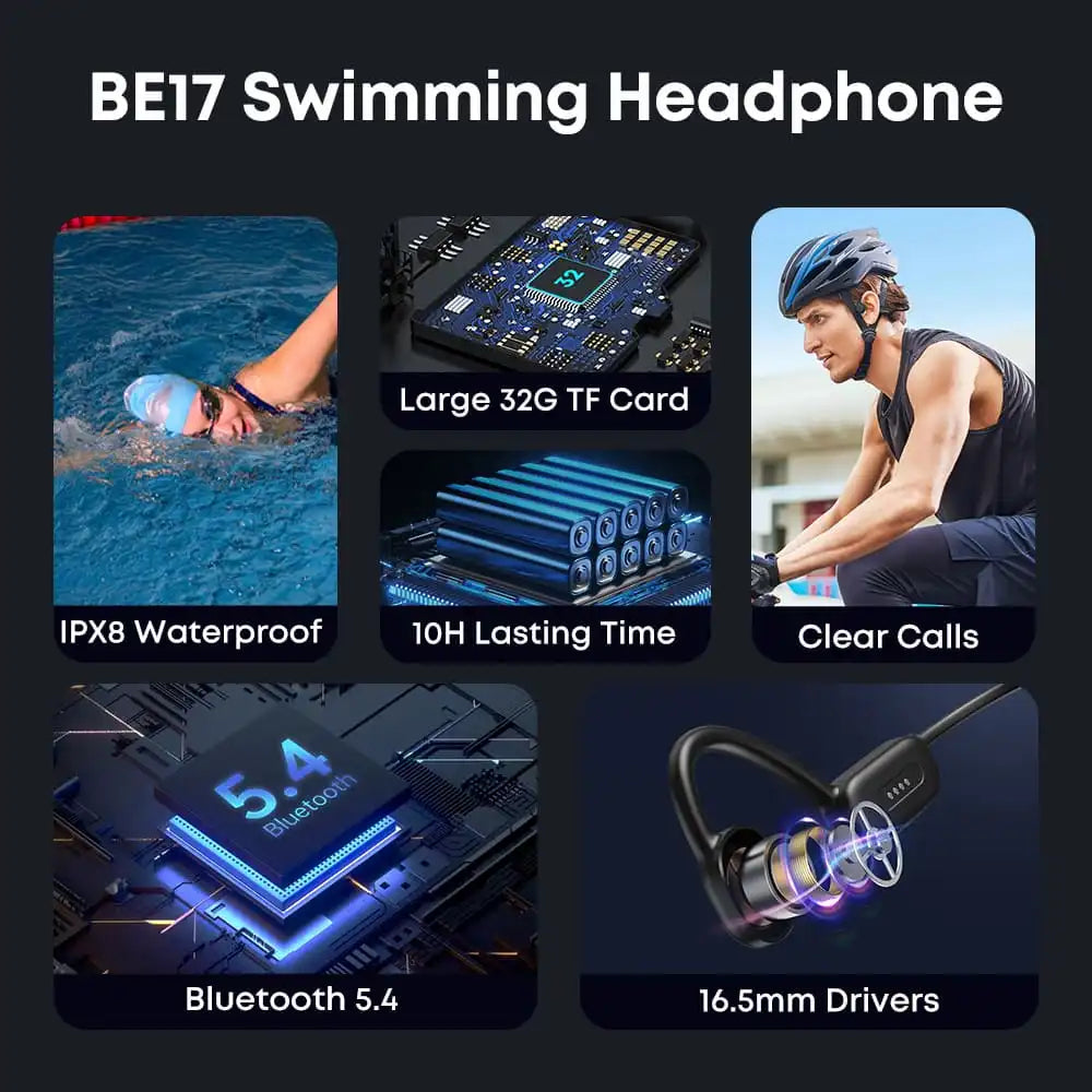 “Langsdom BE17 Open Ear Bone Conduction Headphones – IPX8 Waterproof, 32GB Memory, Bluetooth 5.4, Touch Control