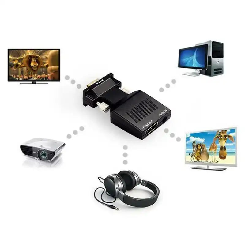 HDMI TO VGA Adapter with Audio - OTN-7557