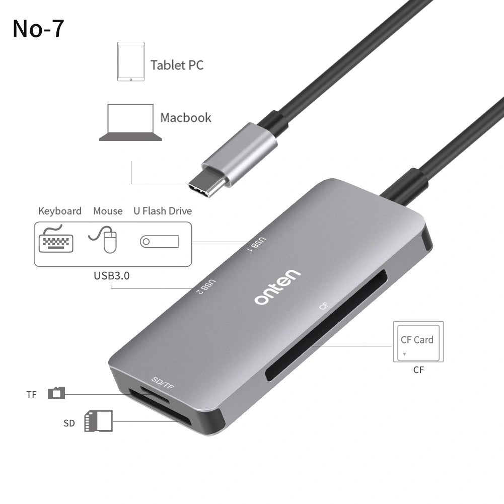 Onten Multifunction Hub Card Reader Dock Station USB-C To CF/SD/Micro-SD With 2 x USB3.0 Port