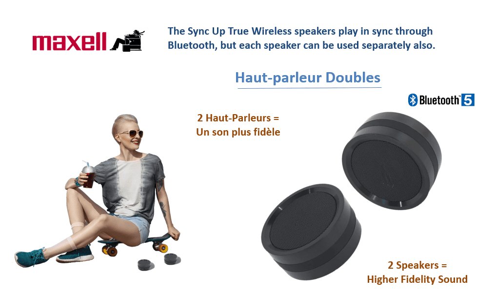 Maxell 199271 True Wireless Twin Speakers – Rubberized with Bluetooth 5.0 and Micro - SD Slots - Proflash