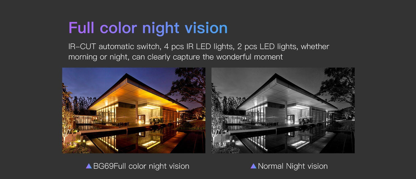 Security Camera Model: VS - BG69 - TZ 4G LTE - Proflash