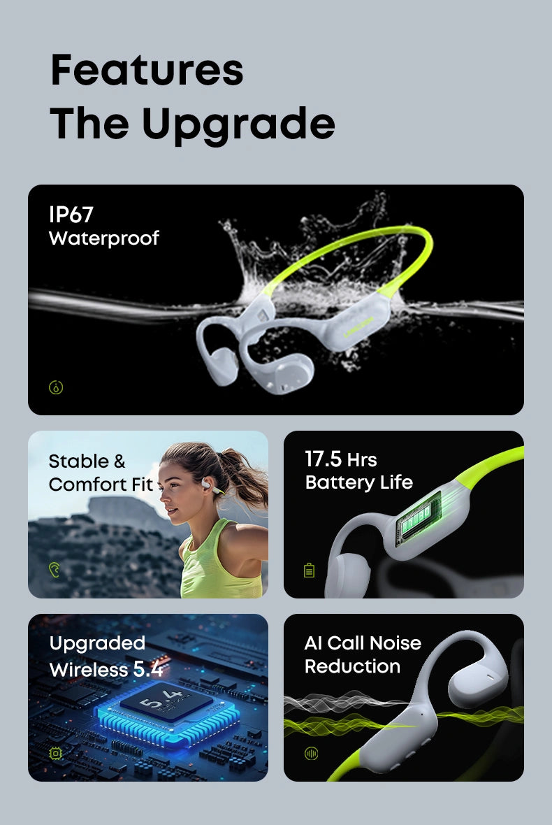Langsdom Open-Ear Bone Conduction Headphones – Waterproof, Bluetooth 5.4, 32GB Storage, Touch Control - LG-BE19