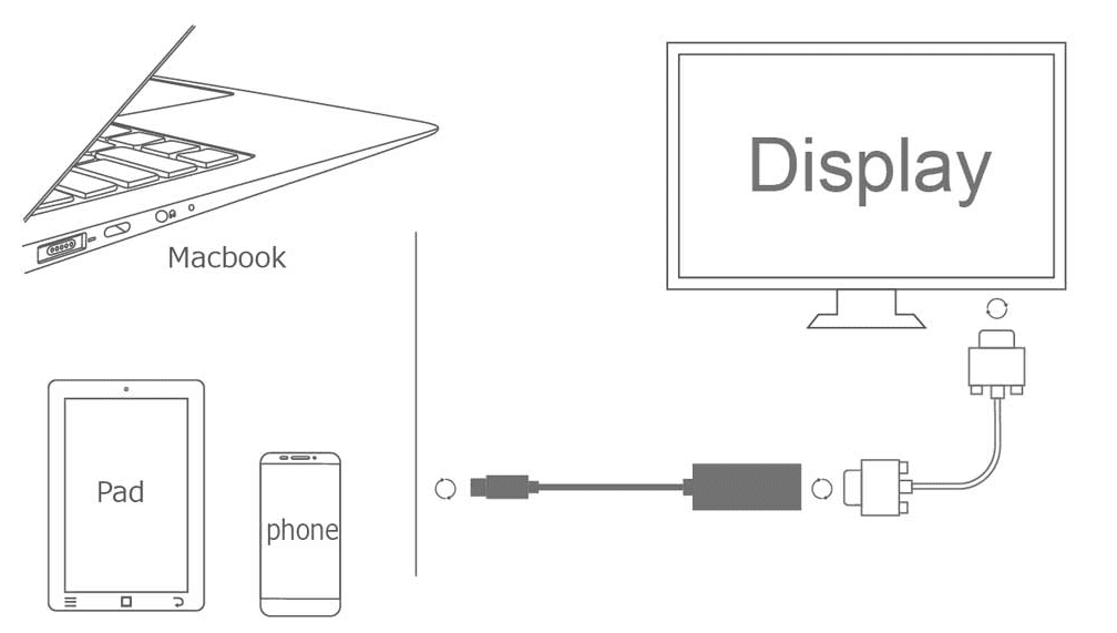 Onten USB Type-C to VGA Adapter Black 0.2M - OT-9579