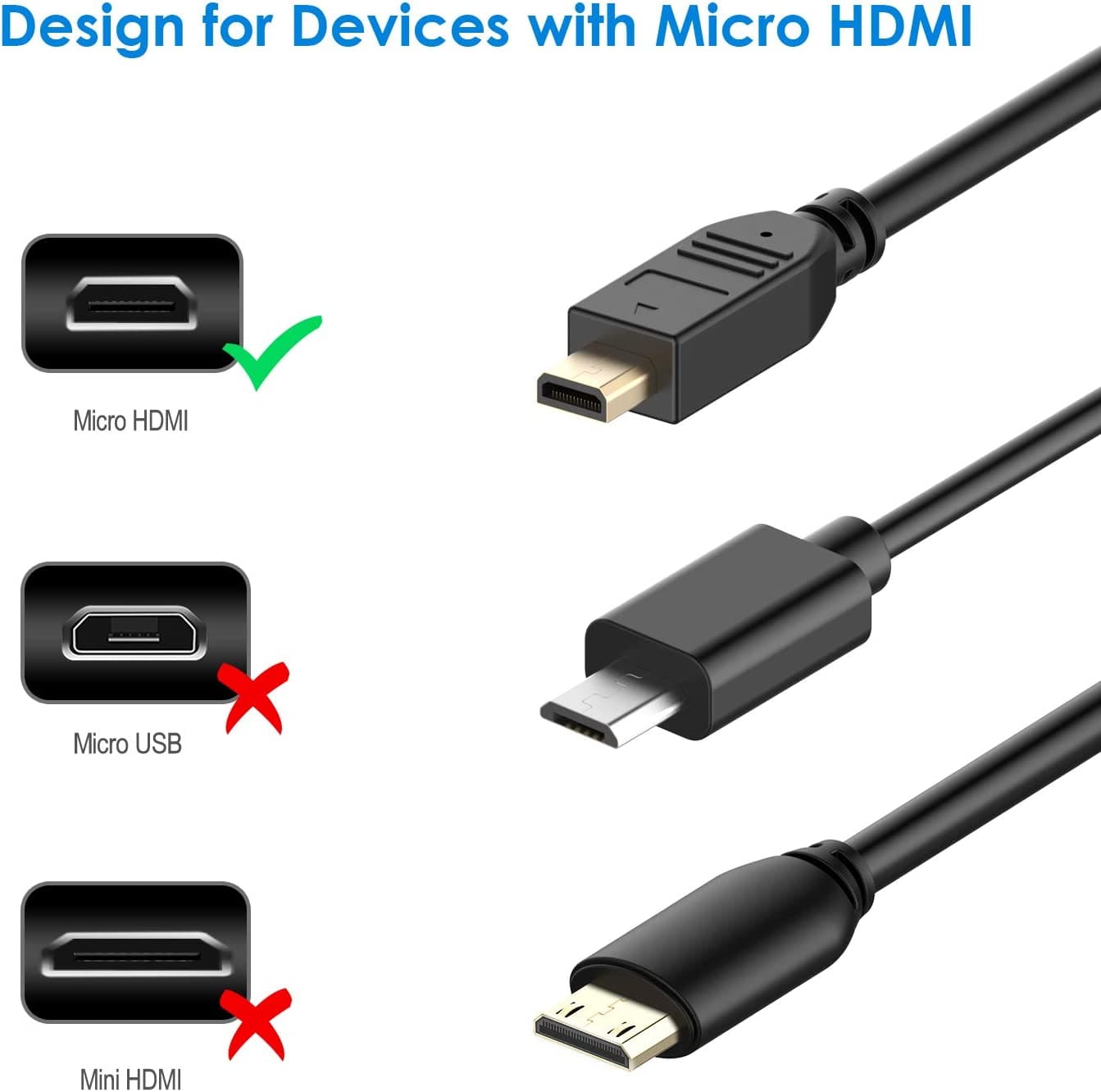 HD102 Onten Cable HDMI Micro (Male) to HDMI (Male) 1.5m - Proflash