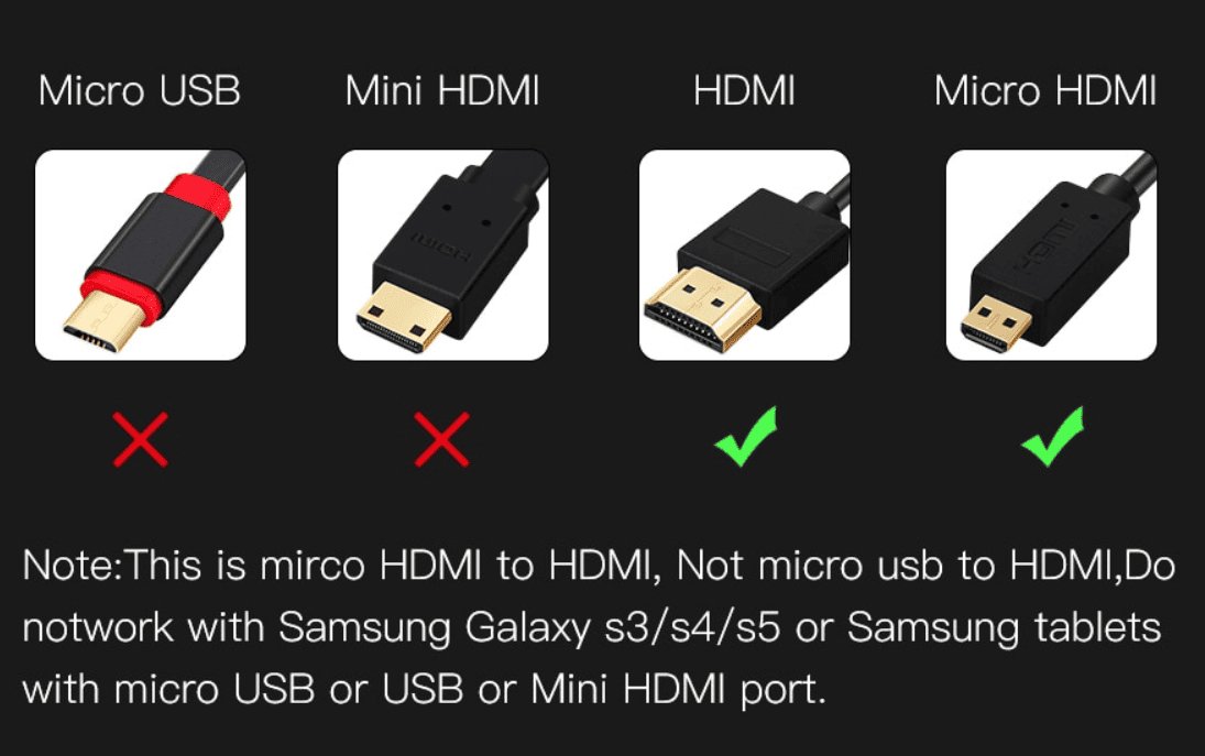 HD102 Onten Cable HDMI Micro (Male) to HDMI (Male) 1.5m - Proflash