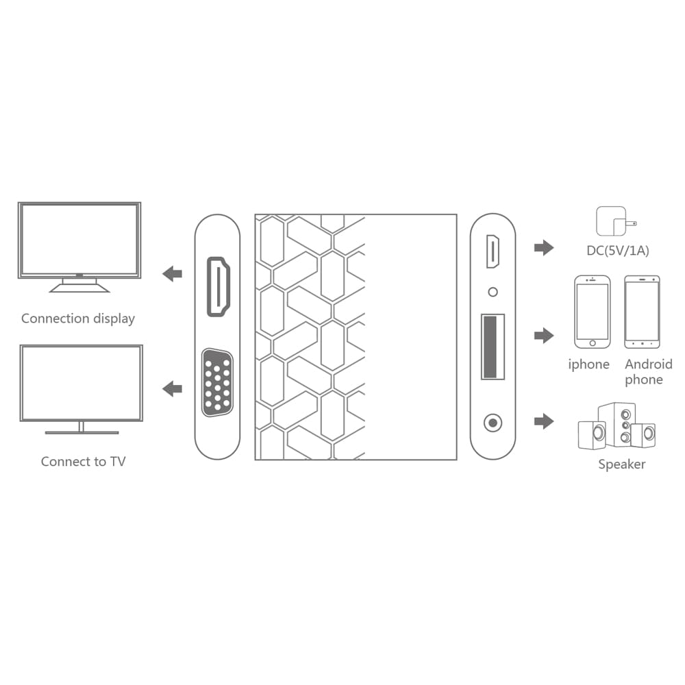 Onten OTN - 9167 USB to HDMI+VGA+3.5MM Jack Adapter Converter For Iphone / Android - Proflash