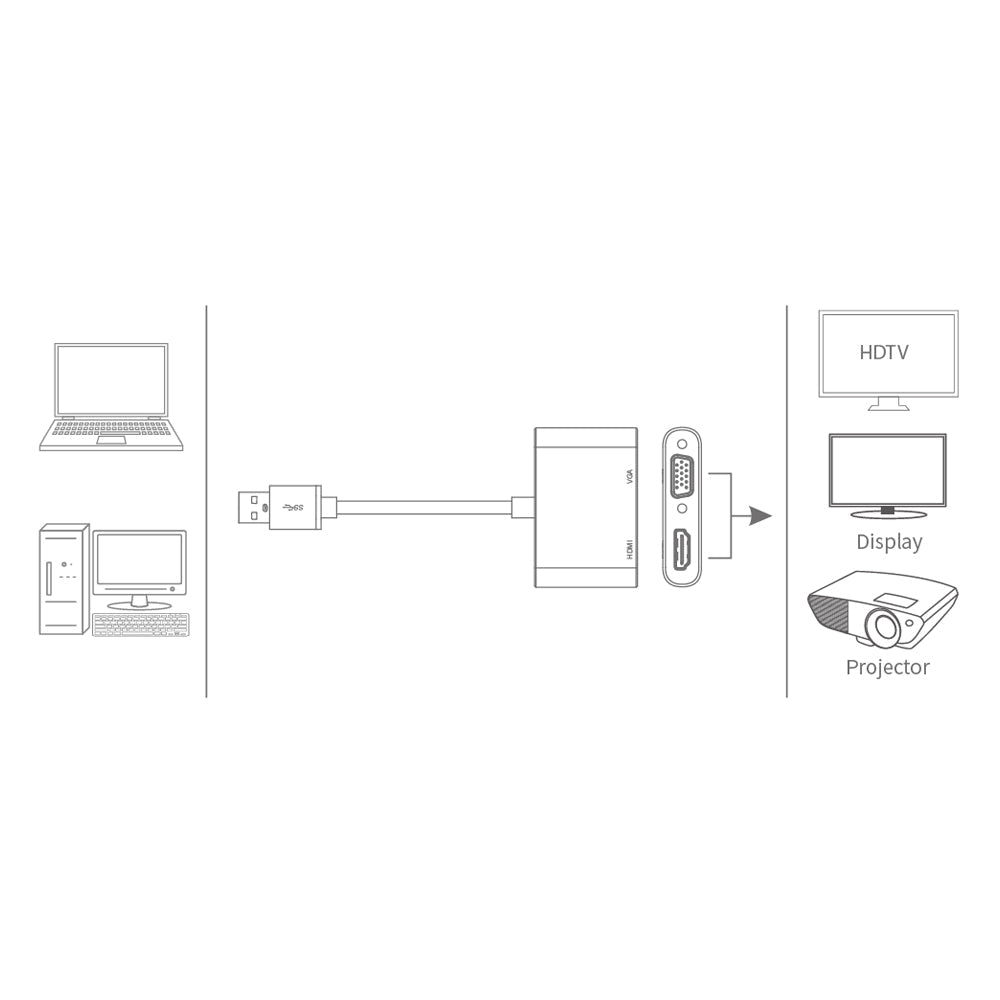 OT - 5201B Onten Hub USB 3.0 to VGA and HDMI Adapter - Proflash