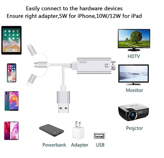 OT - 7537A Onten 3 in 1 HDMI Cable for USB - C, Lightning, Micro USB 1.8M – Multifunction Cable - Proflash