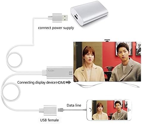 OT - 7562 Onten USB 3.0 HDMI HDTV Cable Adapter 1.2m For IOS and Android - Proflash