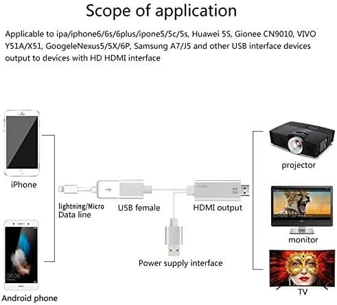 OT - 7562 Onten USB 3.0 HDMI HDTV Cable Adapter 1.2m For IOS and Android - Proflash