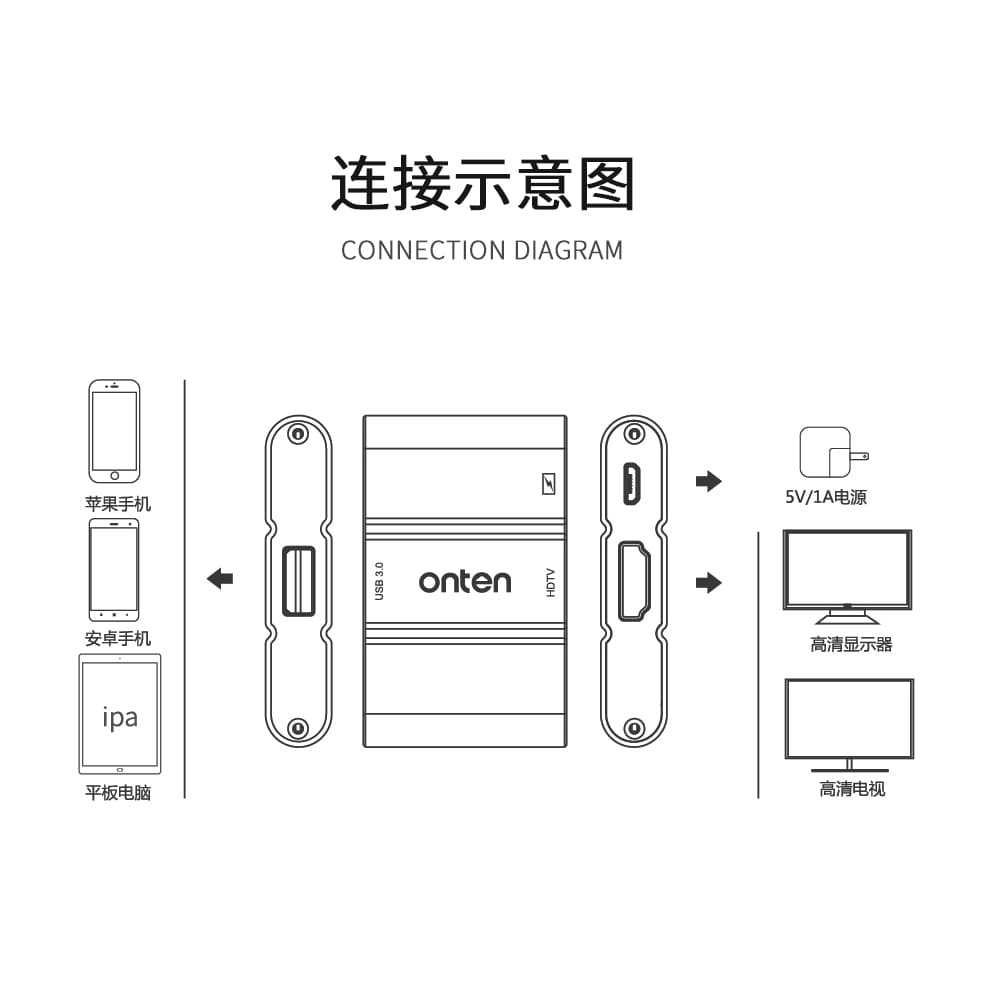 OTN - 75009 Onten High - Definition Display Device for Mobile Phone - Proflash