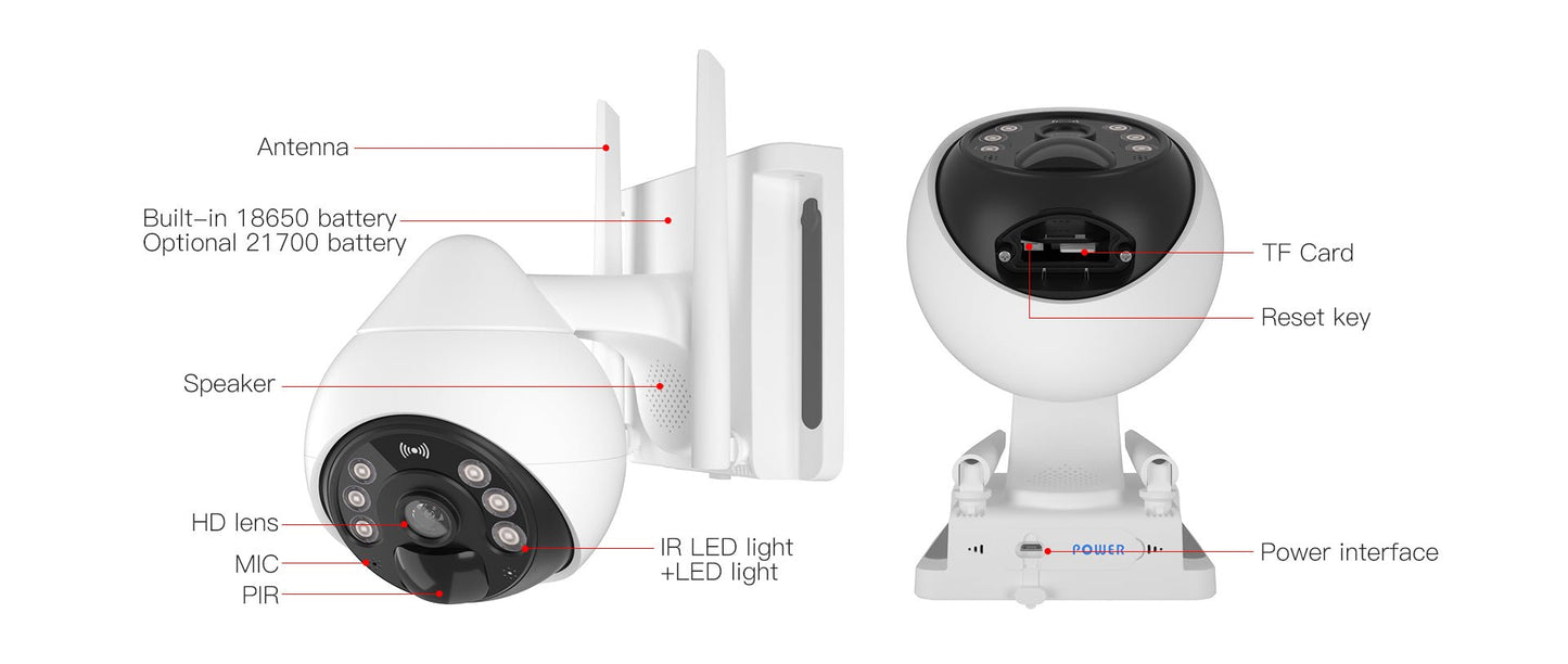 Security Camera Model : VS - CB69 - TZ - Proflash