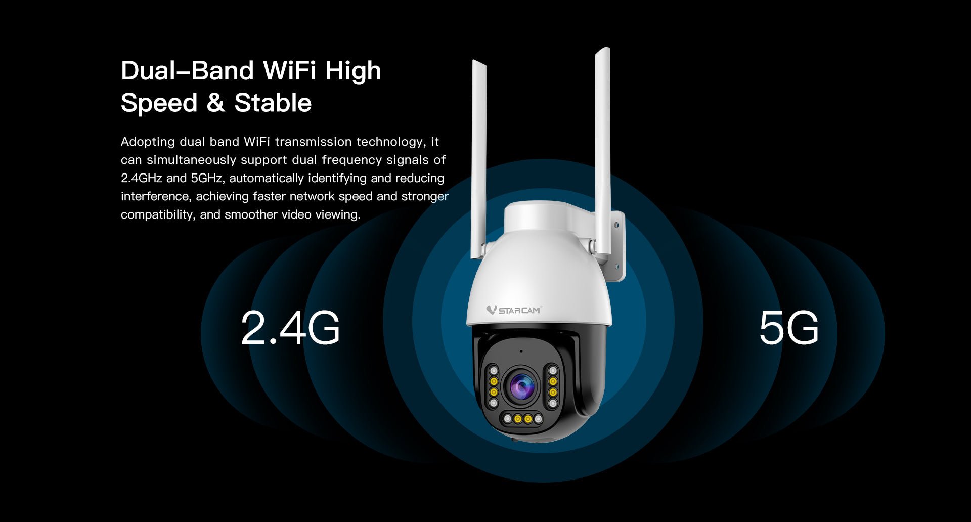 Security Camera Model : VS - CS611Q - UV - Proflash