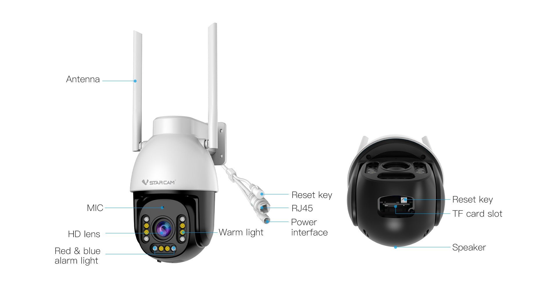 Security Camera Model : VS - CS611Q - UV - Proflash