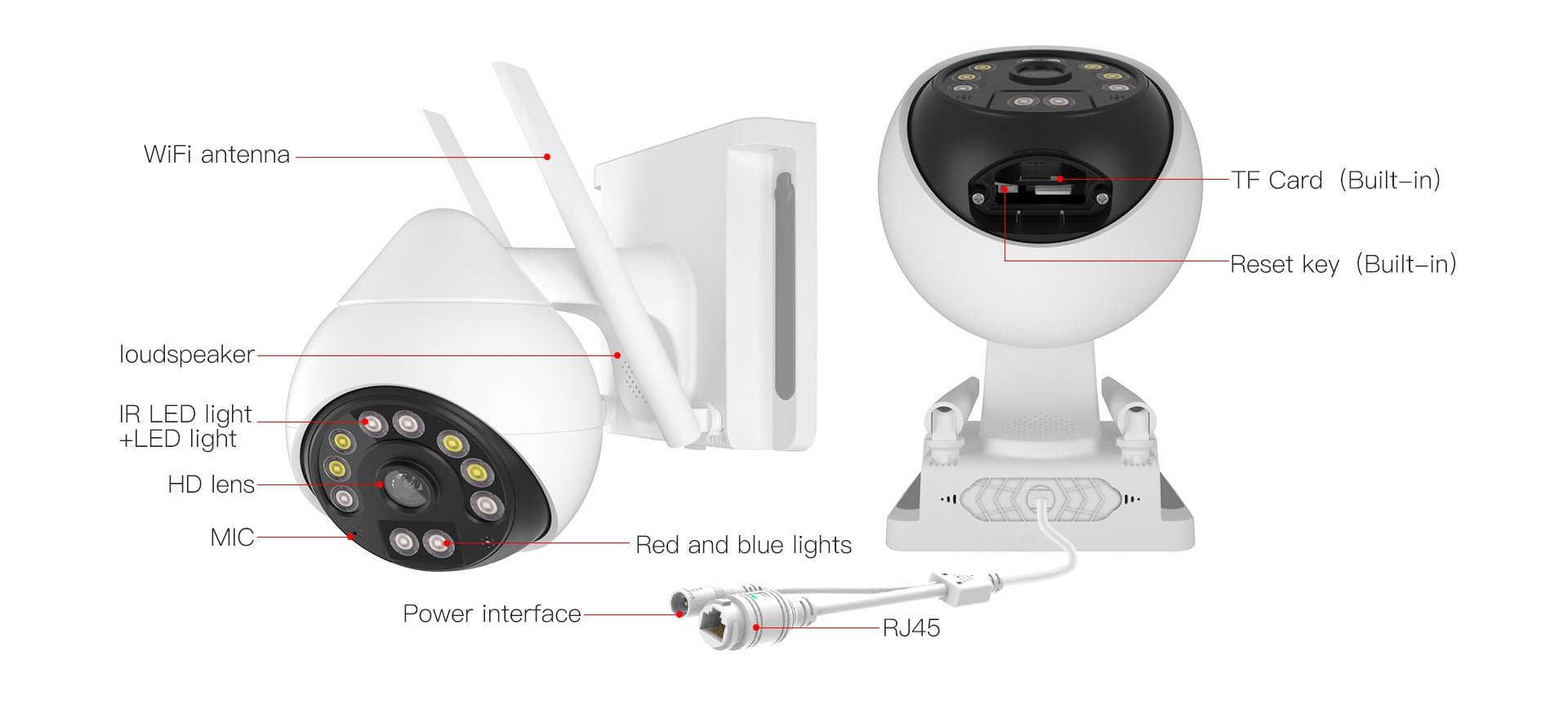 Security Camera Model: VS - CS69 - Proflash